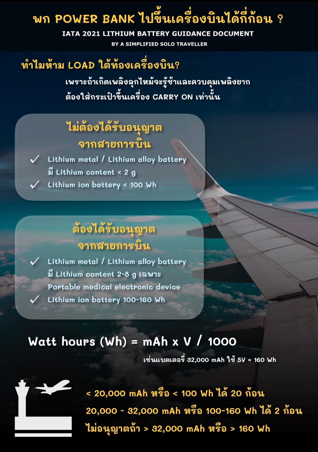 ✈️ พก Power Bank ไปขึ้นเครื่องบินได้กี่ก้อน ?&nbsp;✈️