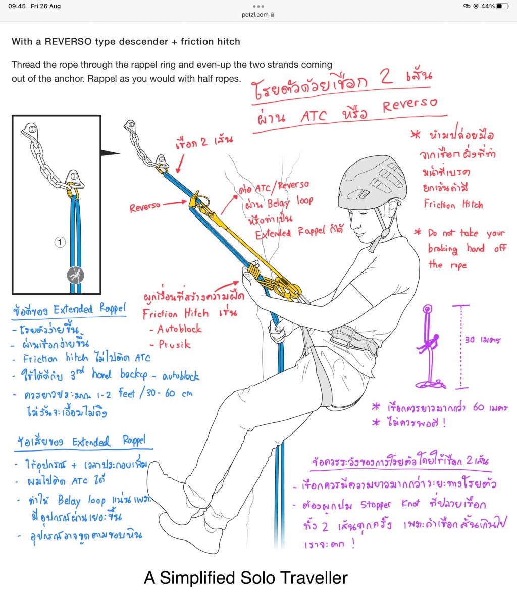 🧗🏻‍♀️ โรยตัวเชือกคู่ ง่ายๆ ด้วย ATC&nbsp;🧗🏻‍♀️