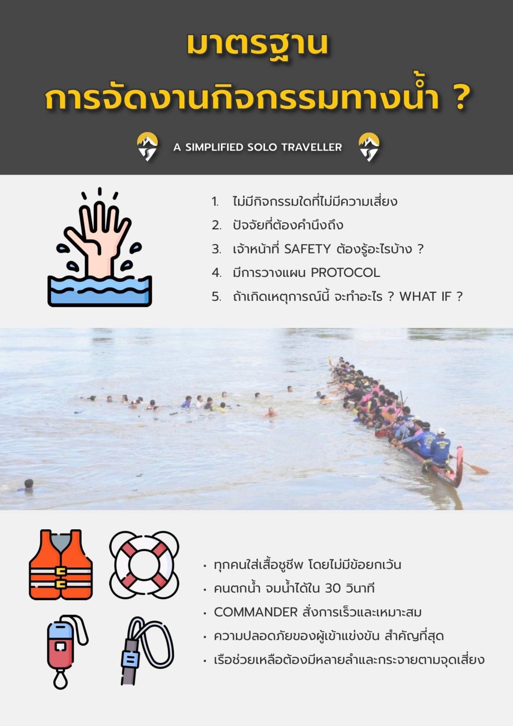 💢 ต้องสูญเสียอีกเท่าไหร่ ถึงจะควบคุมมาตรฐานการจัดงานกิจกรรมทางน้ำ ?